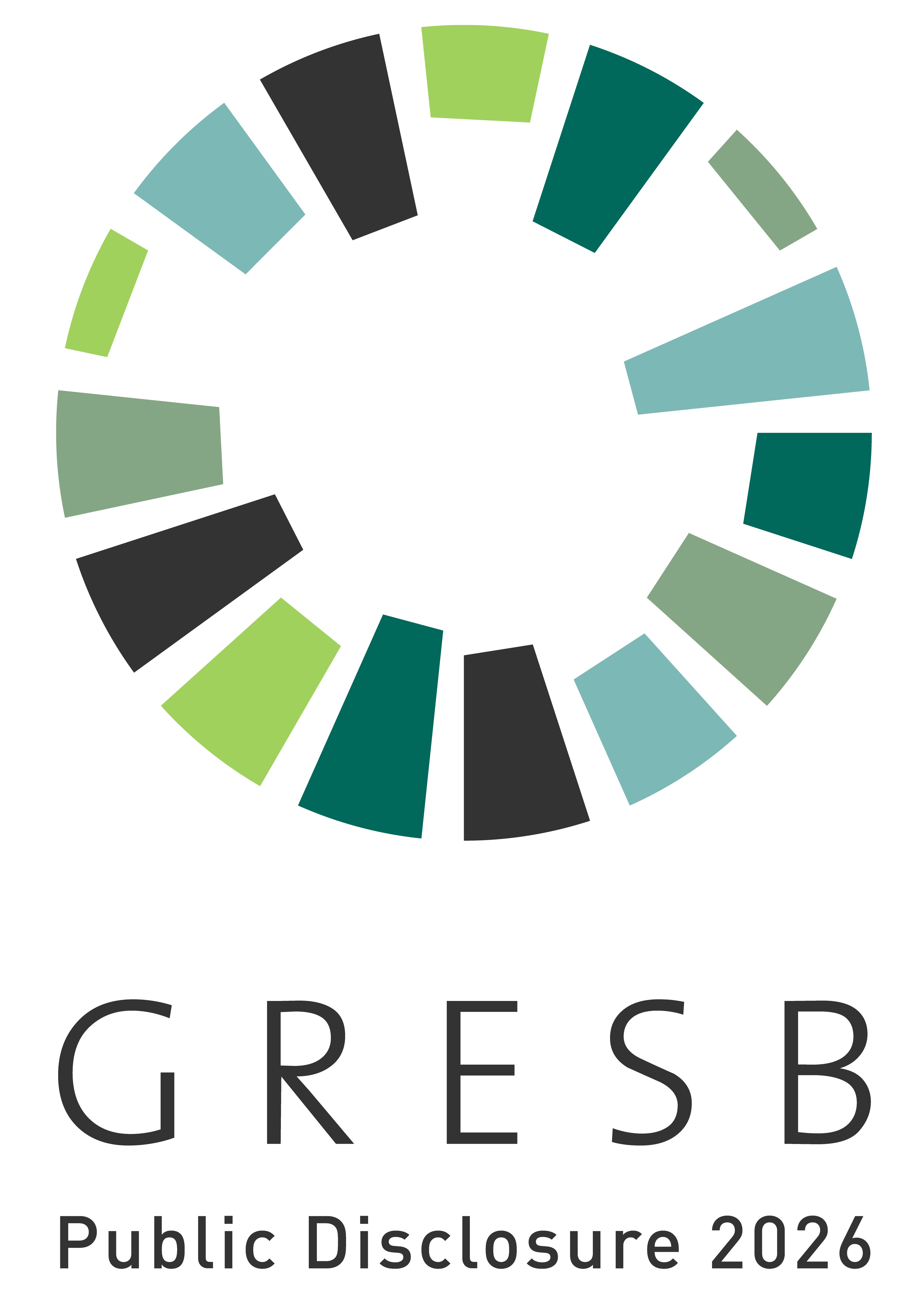 gresb2022