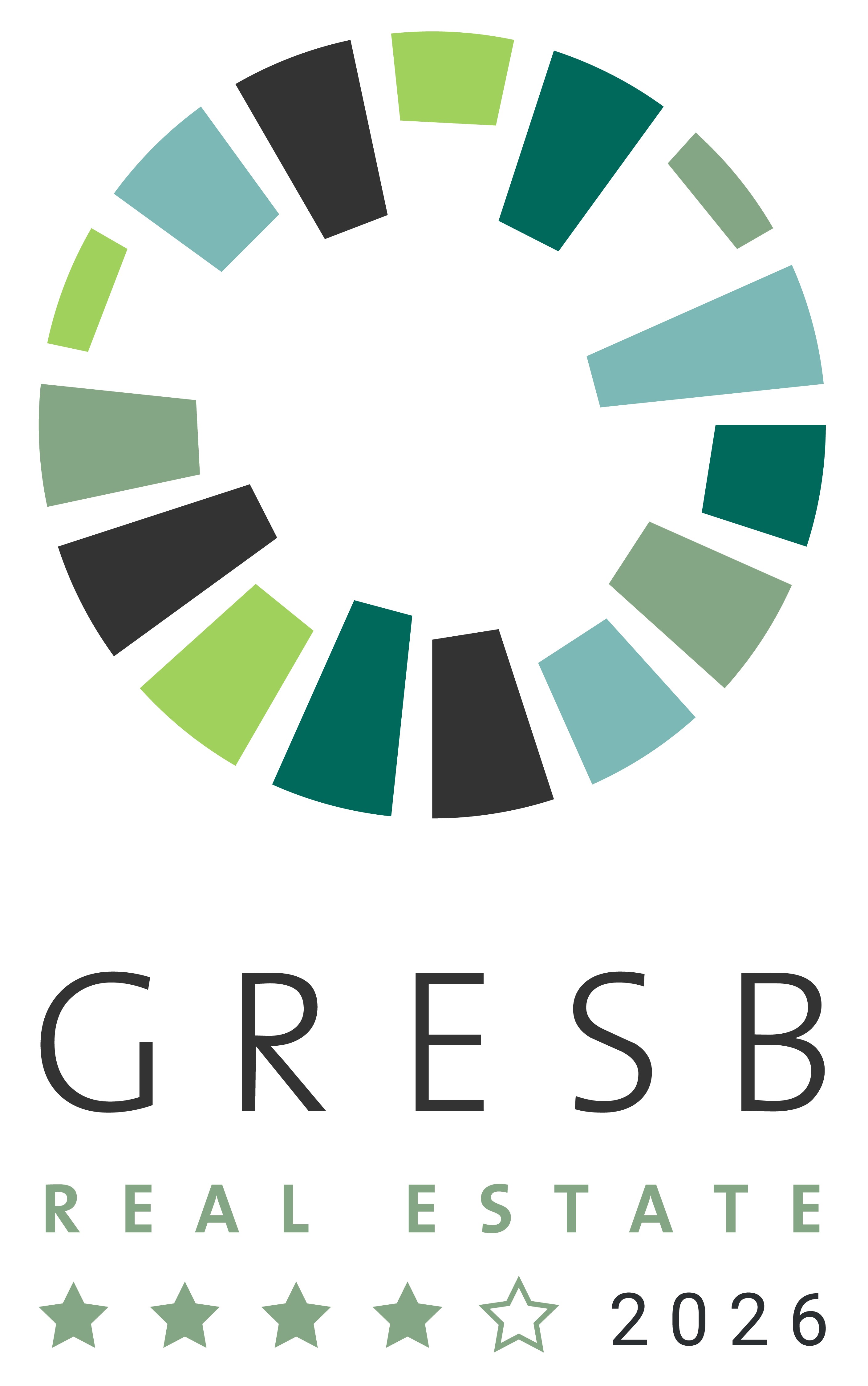 gresb2017